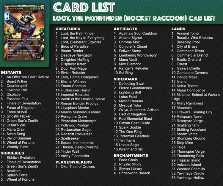 Loot, the Pathfinder EDH Deck, 115 Cards, 15 Sideboard, Includes all major characters, Loot Flicker Deck, Rocket Themed, Loot