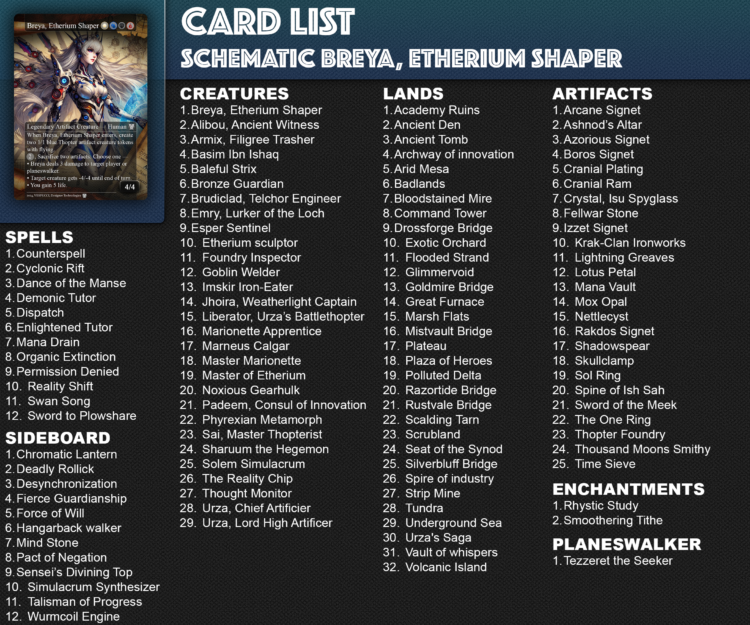 Breya Etherium Shaper Affinity Deck - Image 3